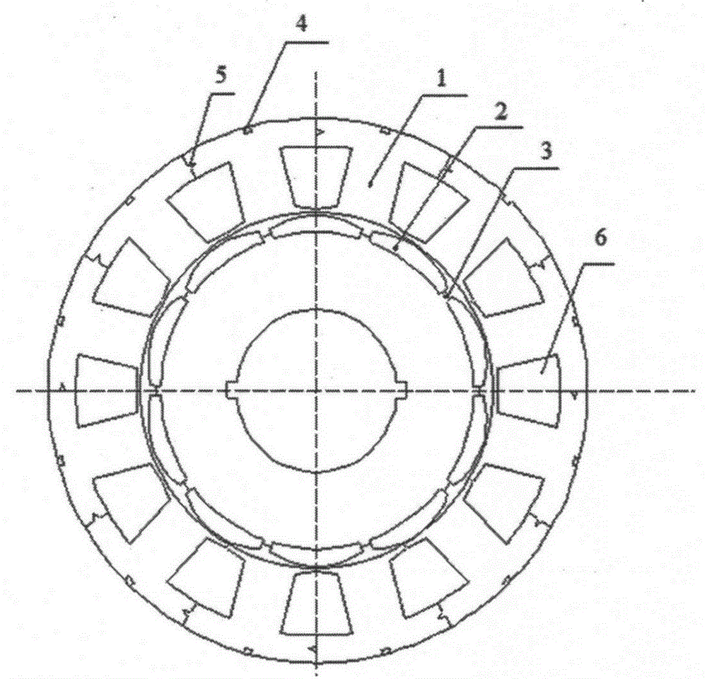 High-performance permanent magnet servo motor