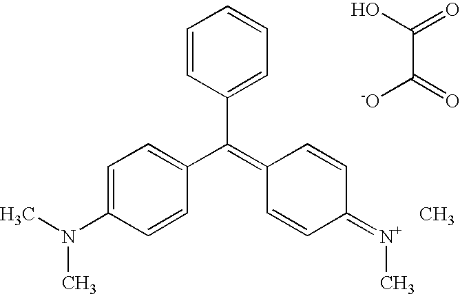 Use of malachite green oxalate for treating malignant neoplasms