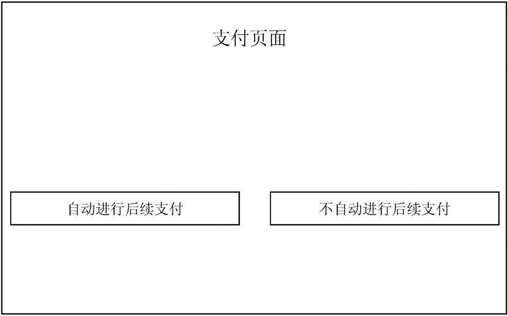 Method and device for payment