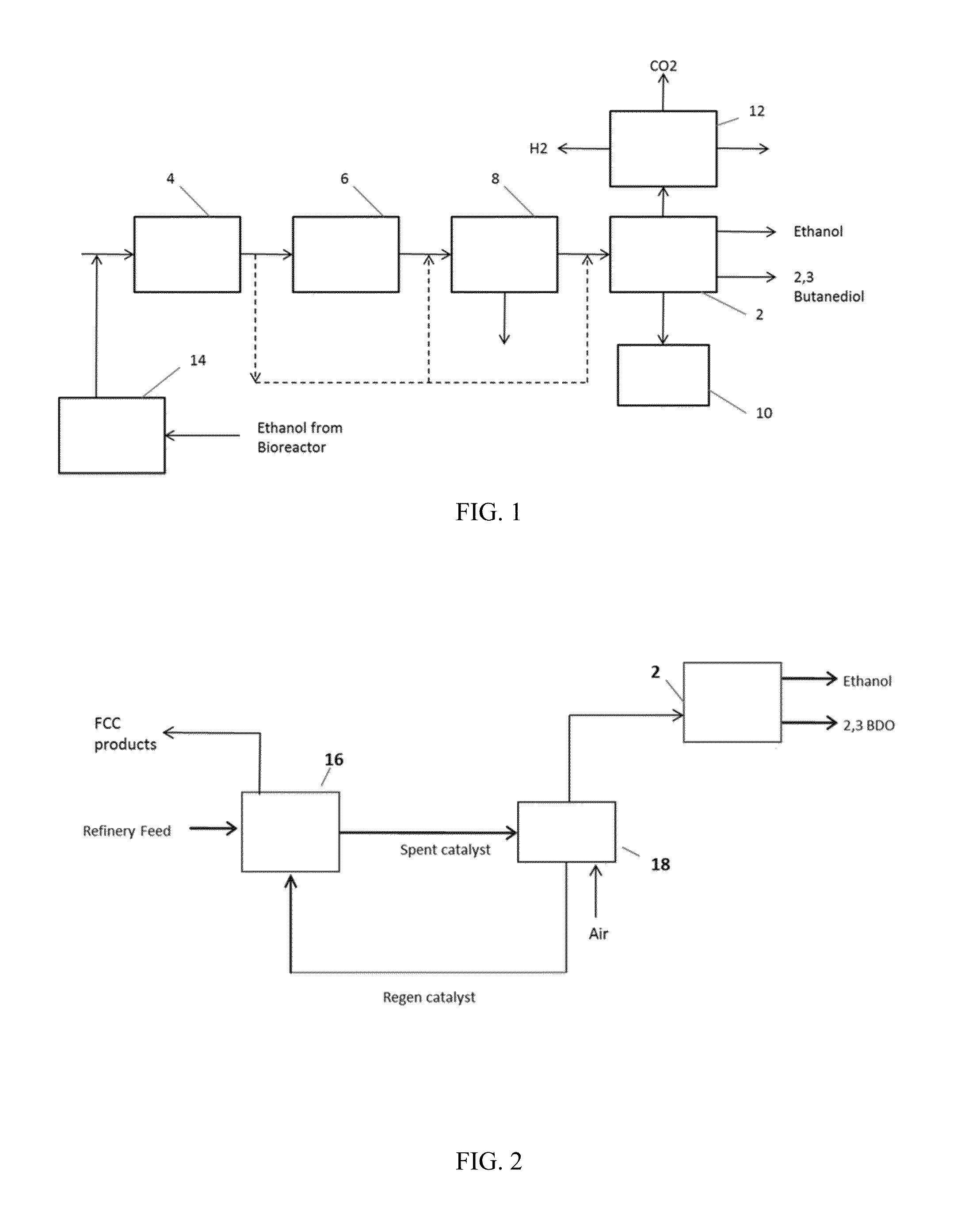 Methods and Systems for the Production of Hydrocarbon Products