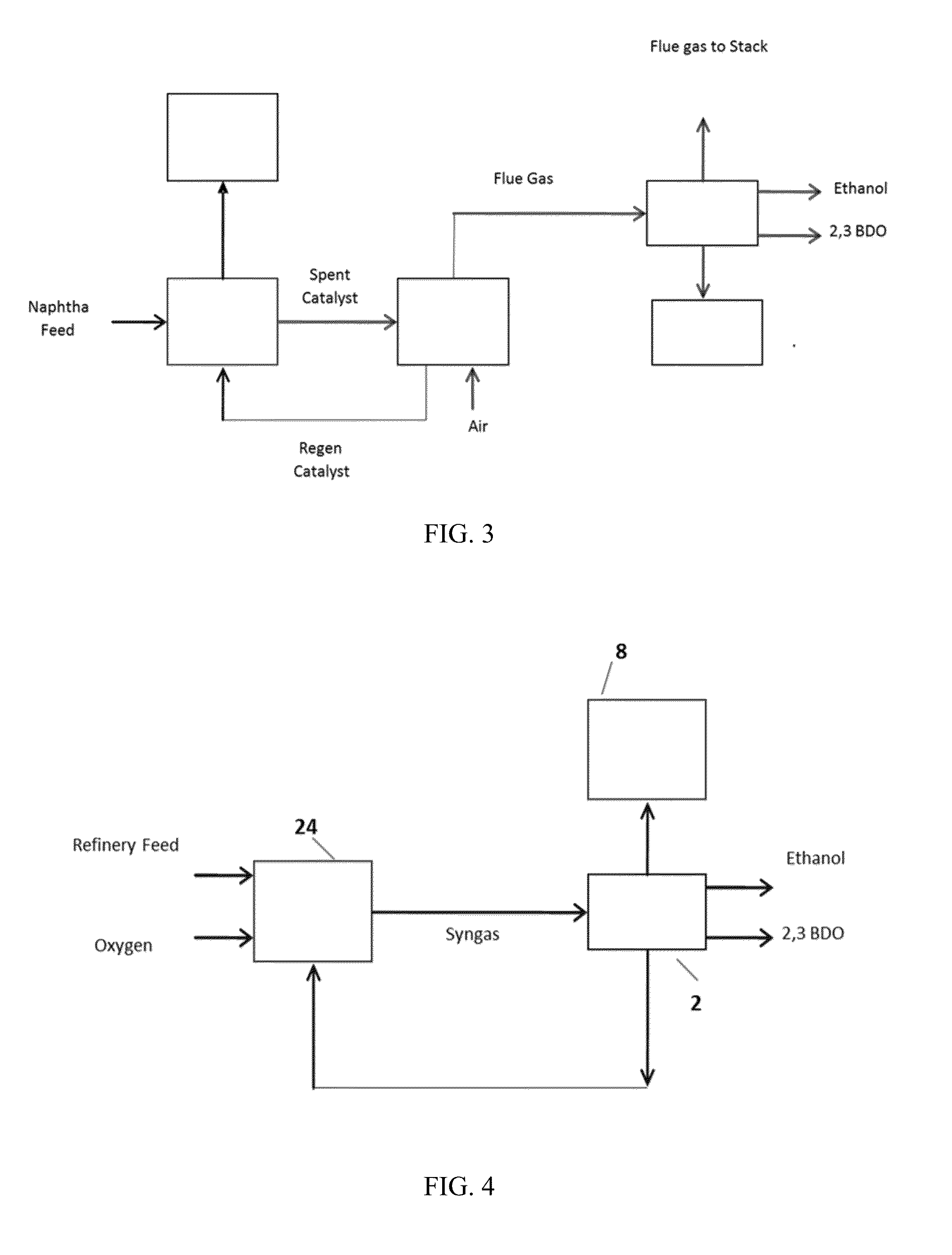 Methods and Systems for the Production of Hydrocarbon Products