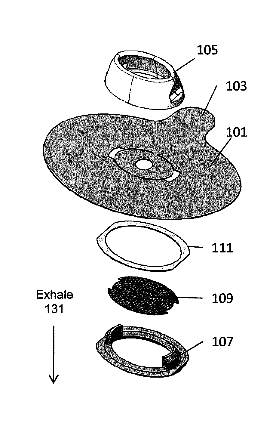 Layered nasal respiratory devices