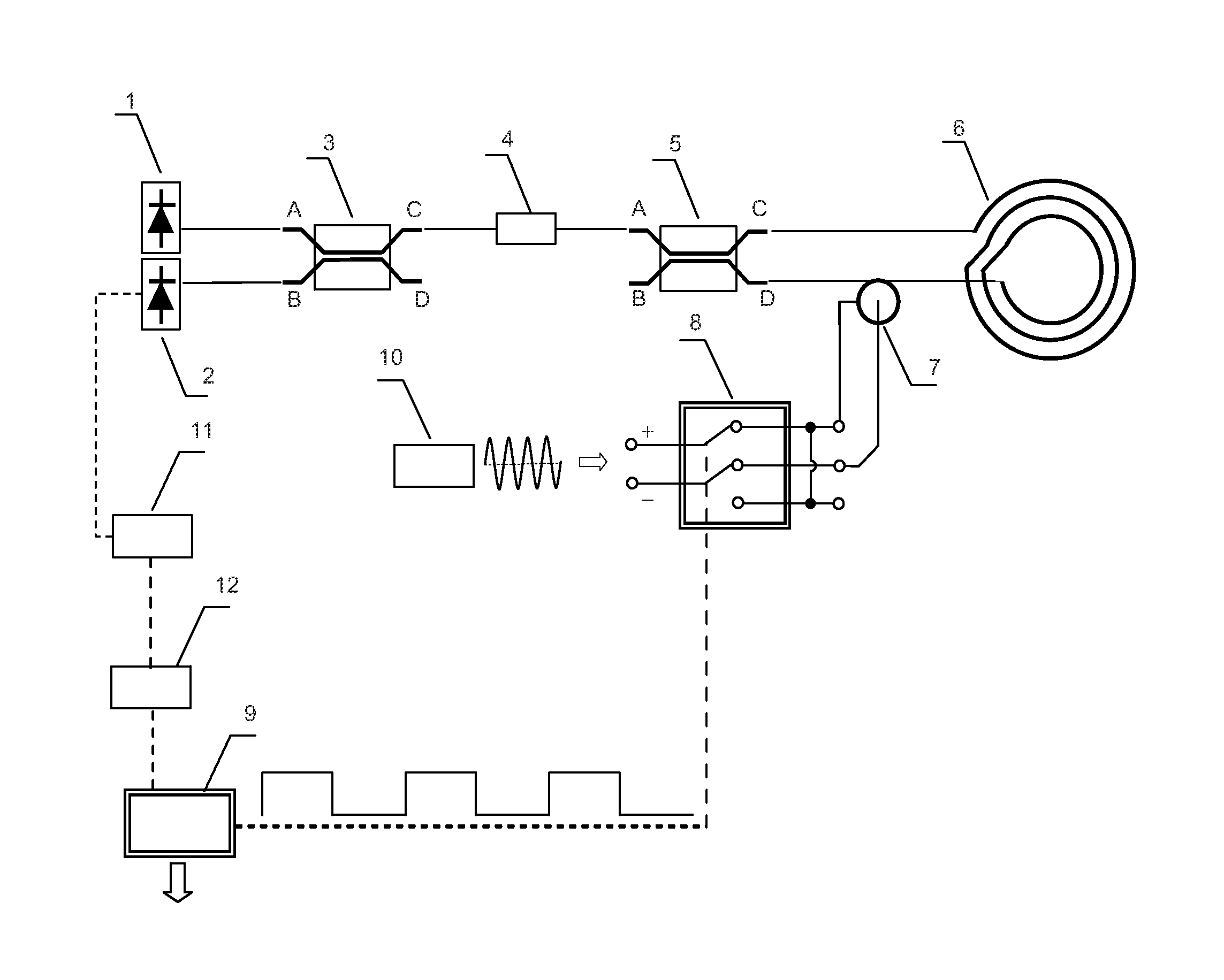 All-fiber interferometric fiber optic gyroscope for inhibiting zero drift