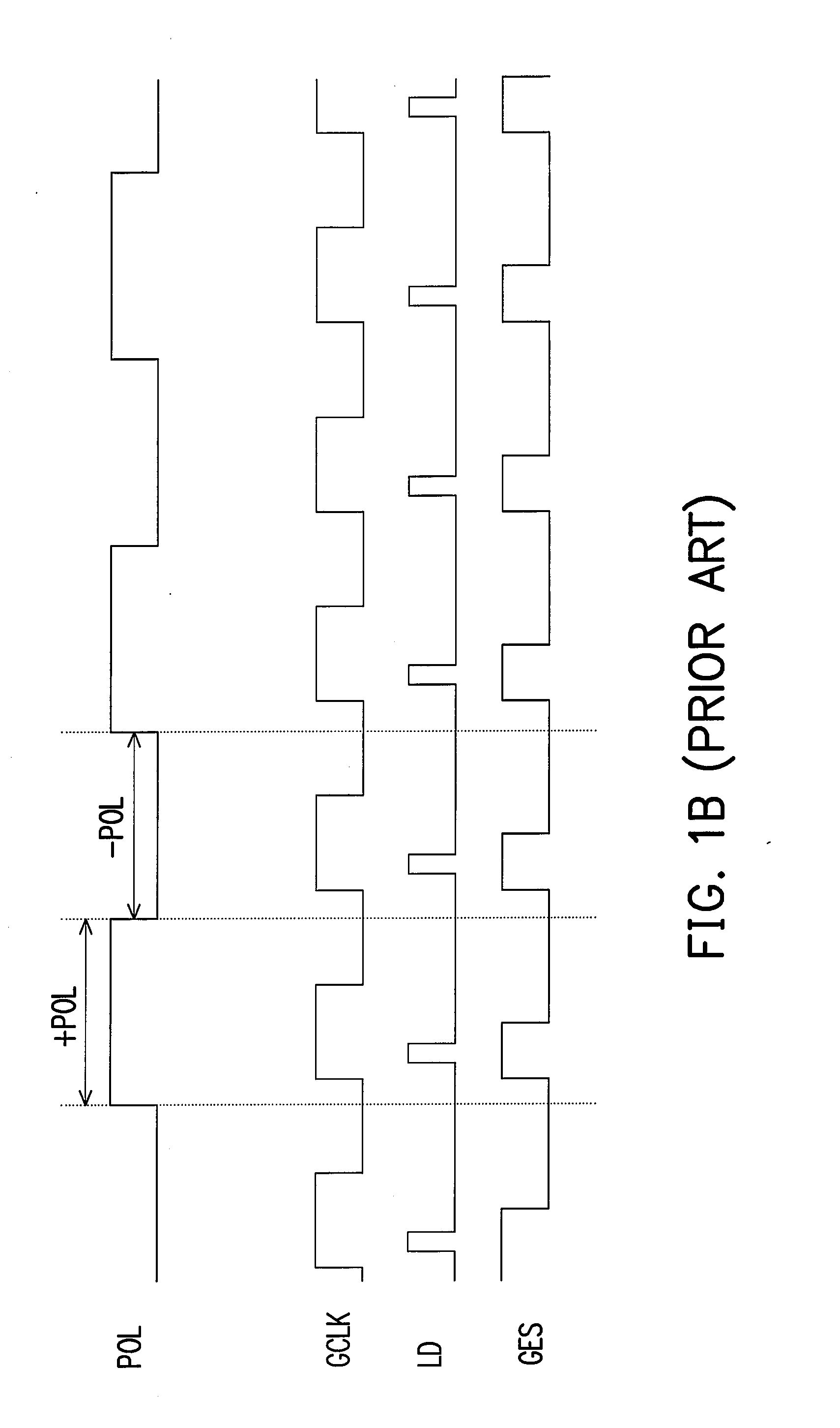 Display driving apparatus and multi-line inversion driving method thereof