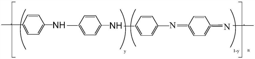 A kind of solid-phase extractant of p204 doped polyaniline and method for extracting light rare earths thereof