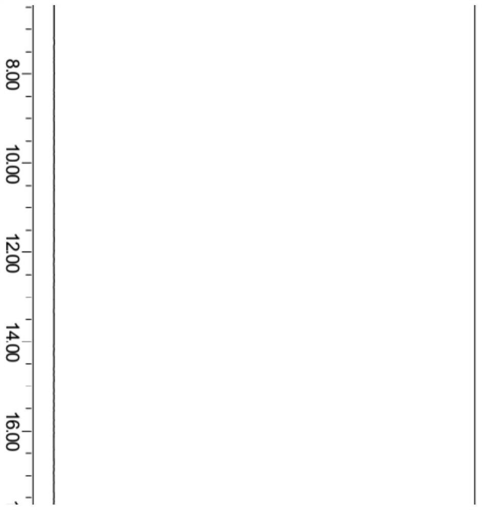 High performance liquid chromatography detection method of indometacin furazolidone suppository