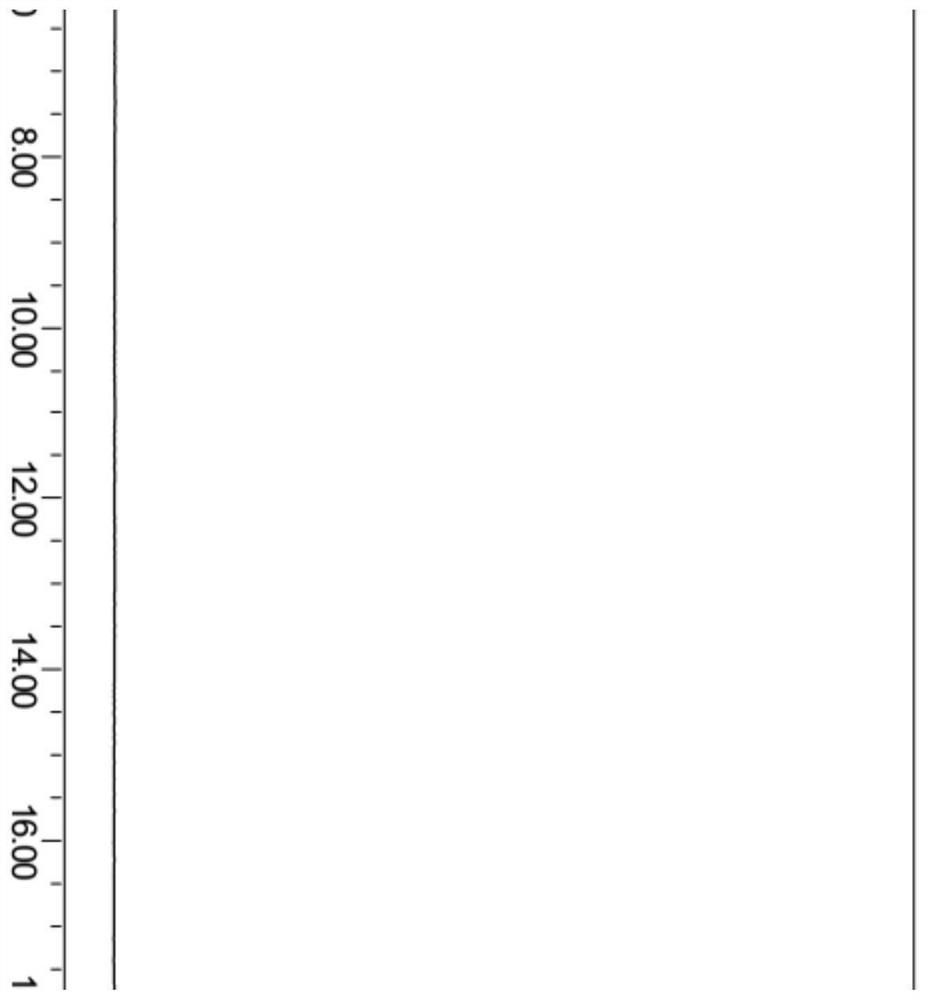 High performance liquid chromatography detection method of indometacin furazolidone suppository