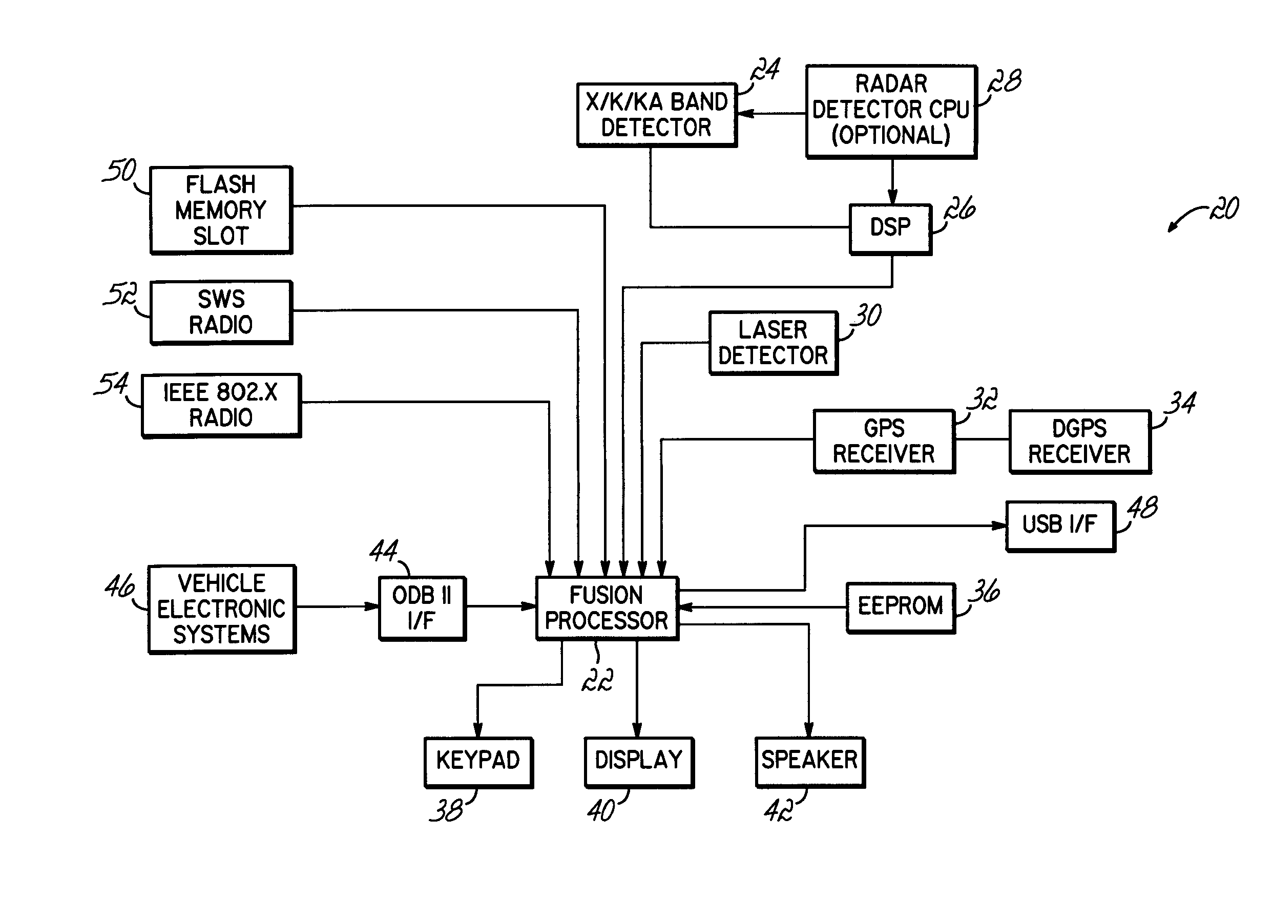 Wireless connectivity in a radar detector