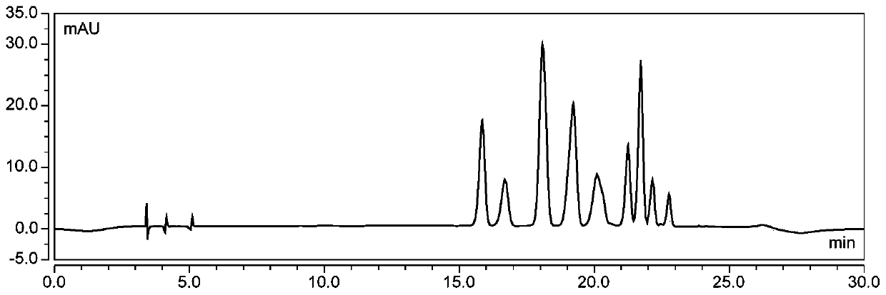 A method for separating and preparing petunienin-3-o-glucoside