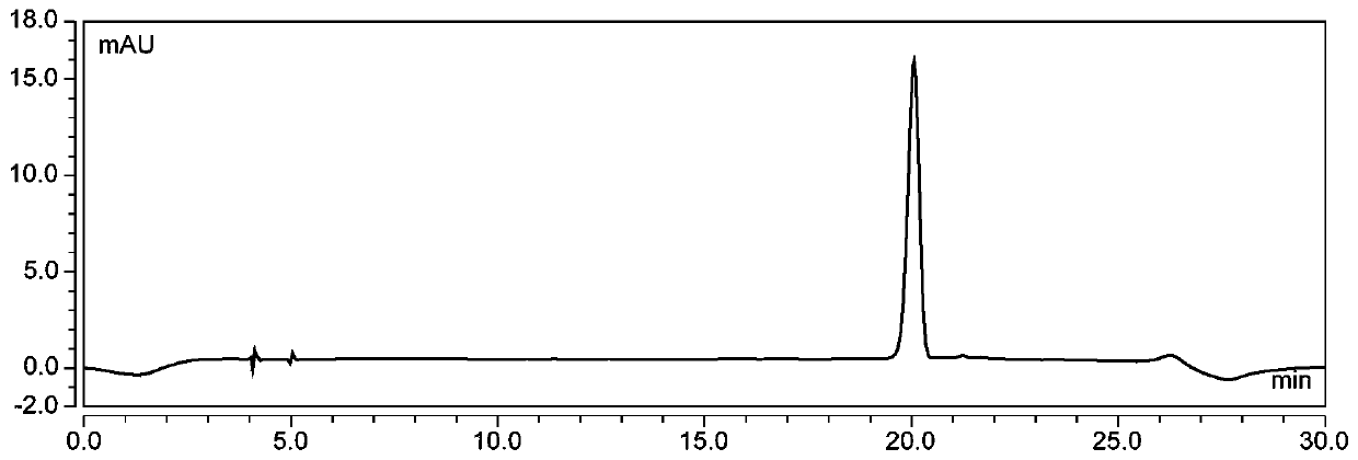 A method for separating and preparing petunienin-3-o-glucoside