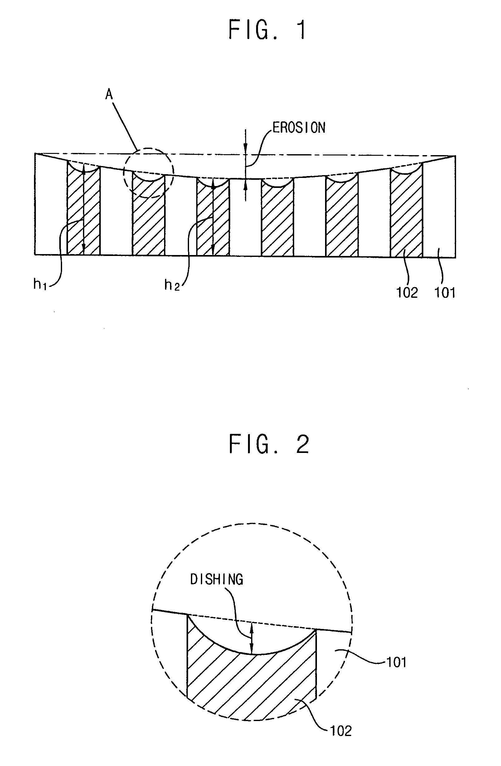 Slurry composition, polishing method using the slurry composition and method of forming a gate pattern using the slurry composition