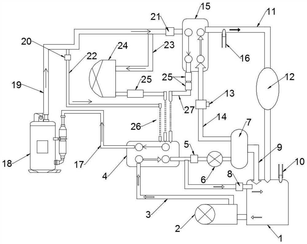 Cooling-water machine with dual-temperature double-control system structure