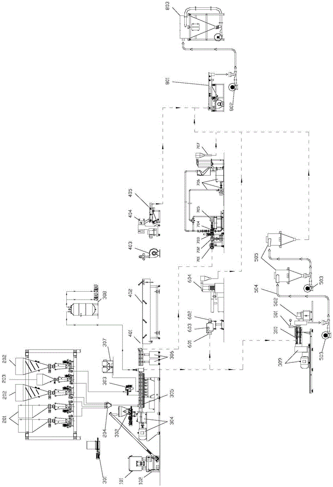 A multifunctional adjustable two-stage extrusion unit