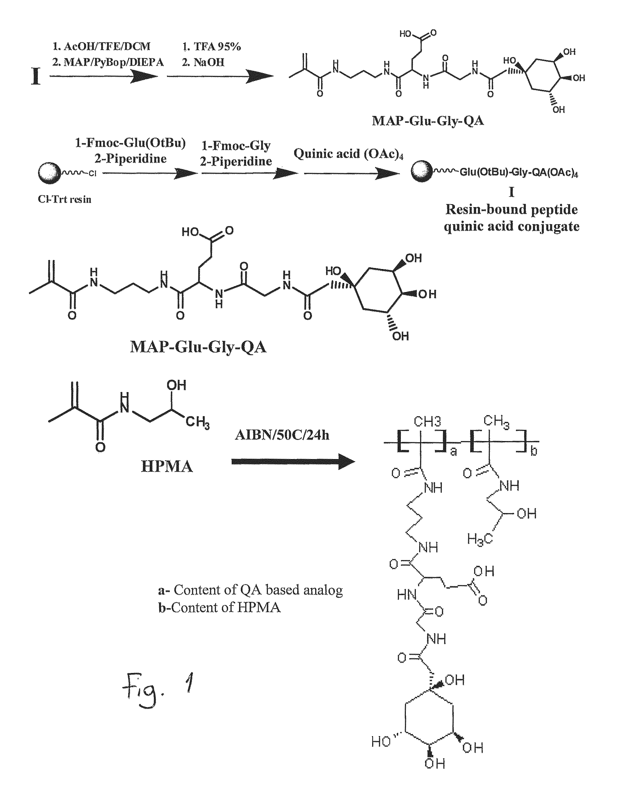 Vascular delivery systems