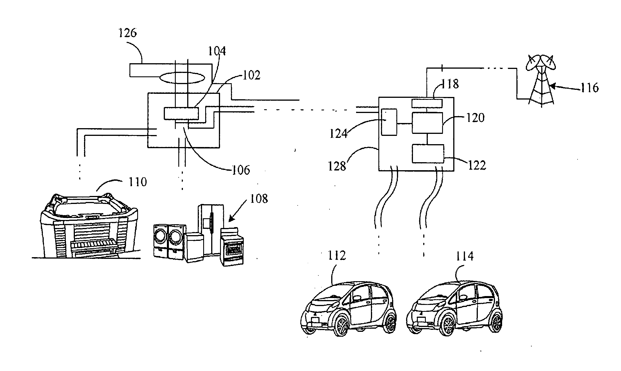 Automatic and Dynamic Home Electricity Load Balancing for the Purpose of EV Charging