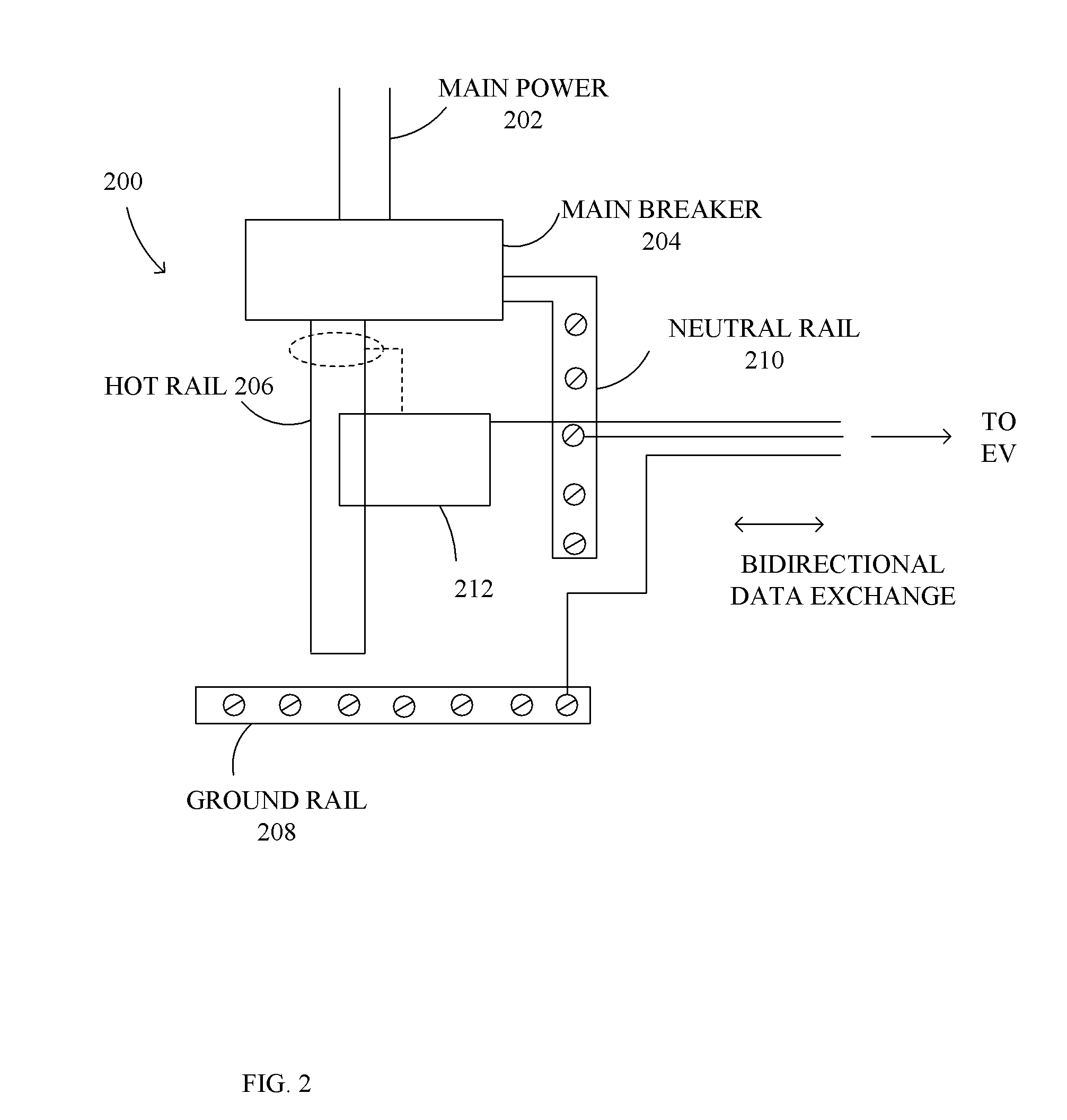 Automatic and Dynamic Home Electricity Load Balancing for the Purpose of EV Charging