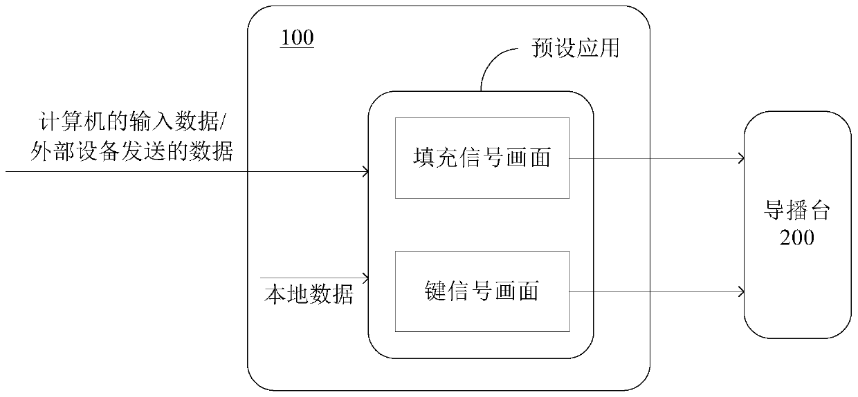 Video subtitle processing method and guide system