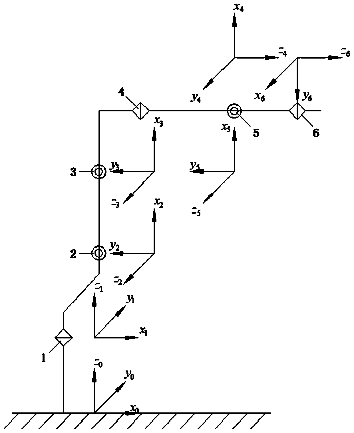 Method for uniquely solving inverse kinematics numerical value of joint type mechanical arm