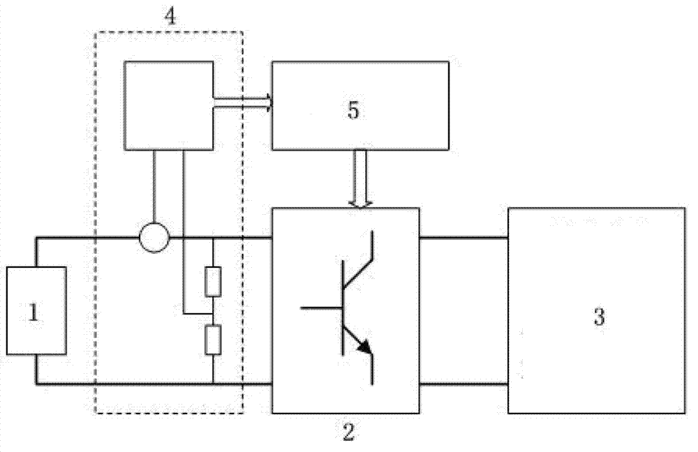 Photovoltaic array maximum power point tracking (MPPT) controller based on segmented model and controlling method