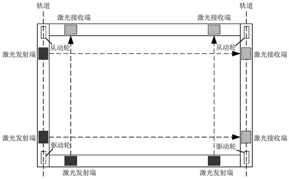 A micro-deformation detection device for a double-girder crane trolley