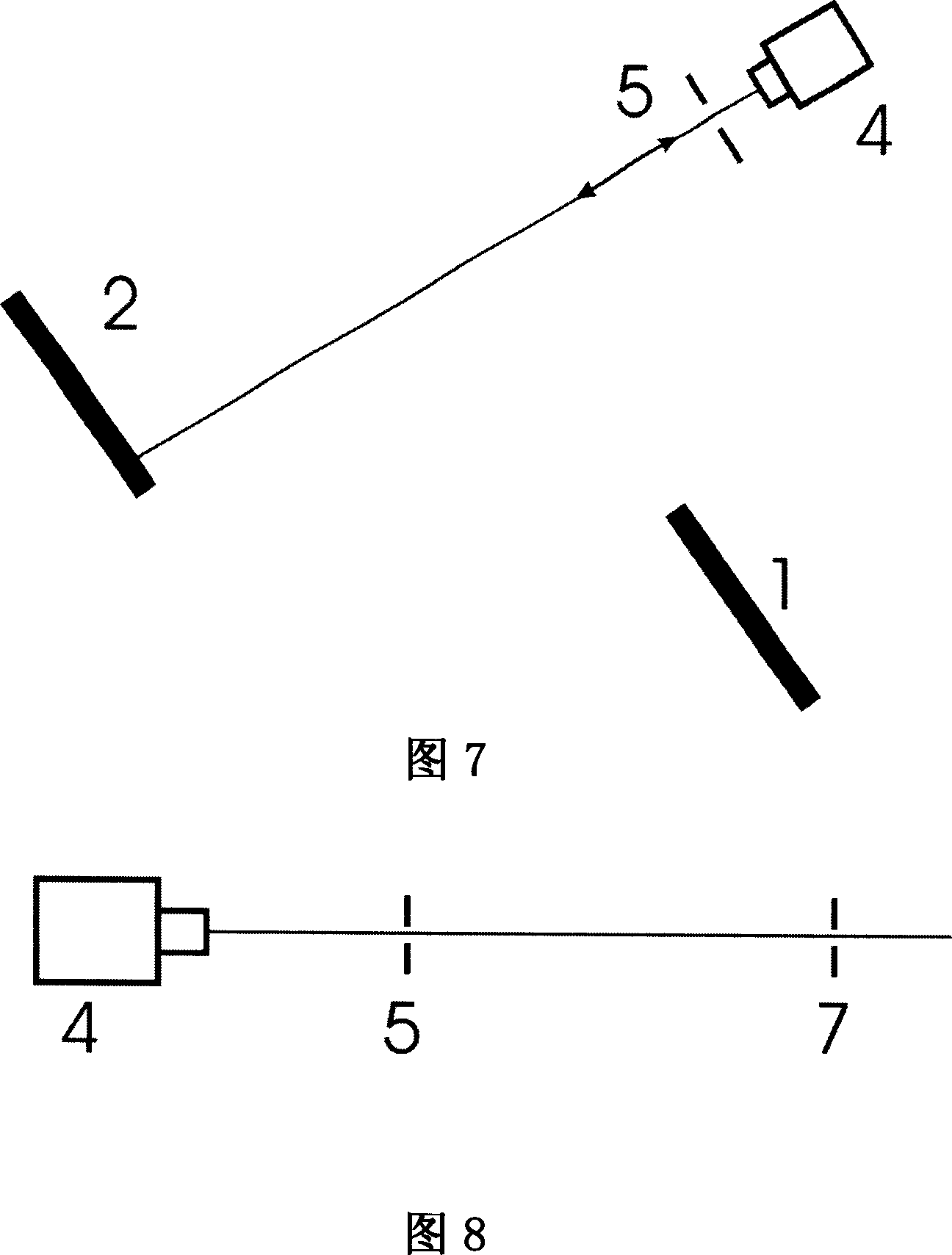 Regulating method of parallel grating pair