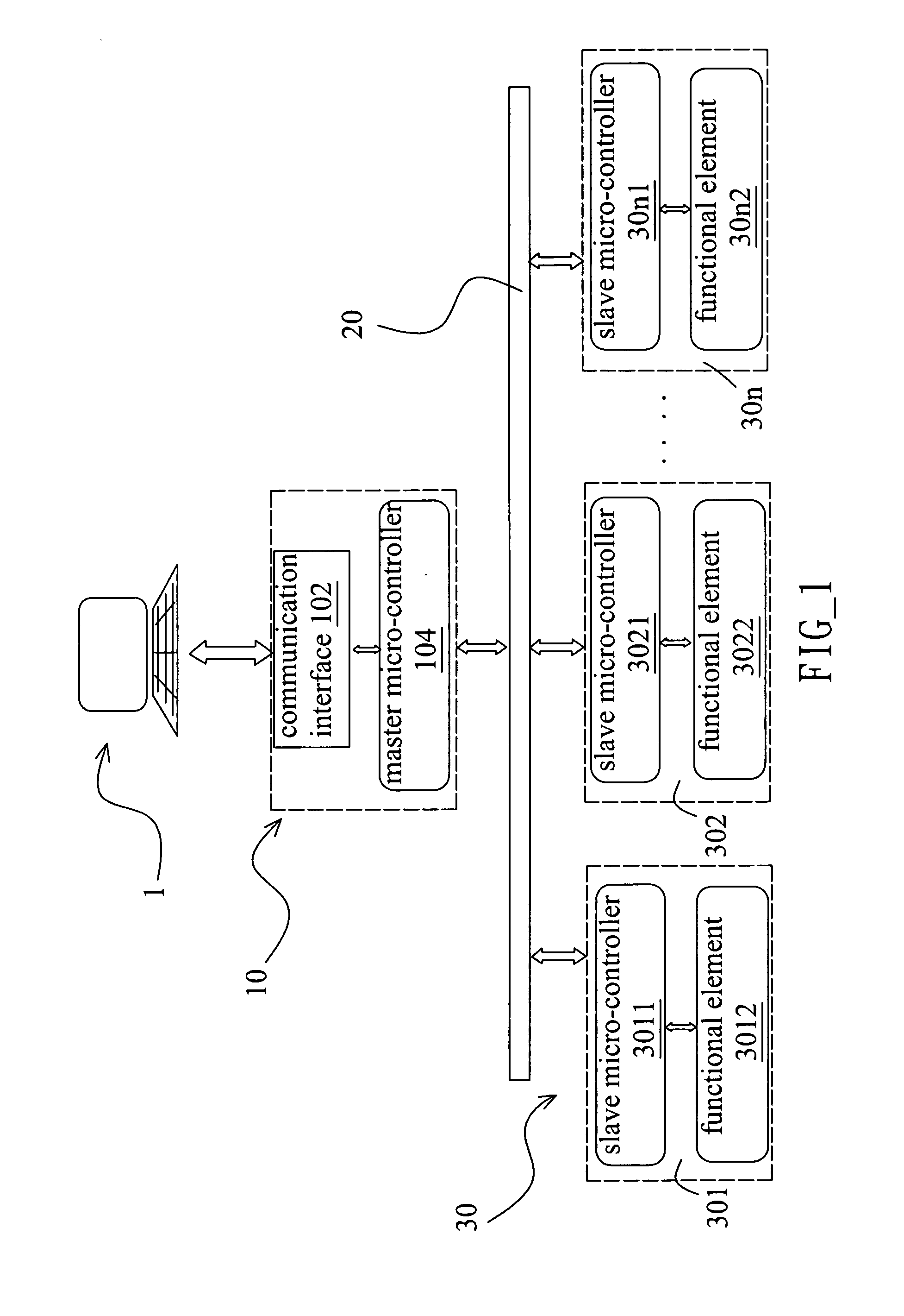 Developing system of re-configurable modularized robot