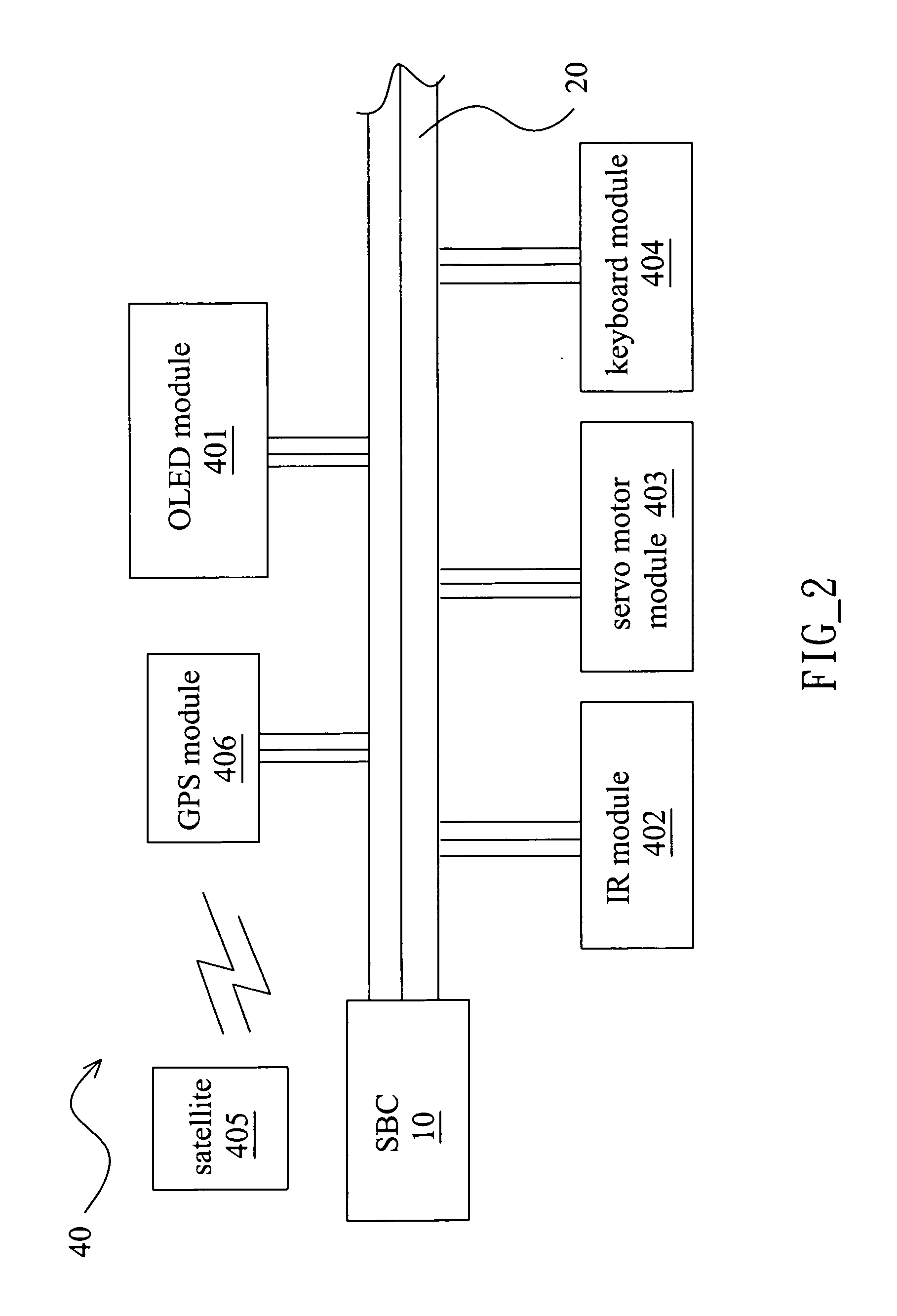 Developing system of re-configurable modularized robot