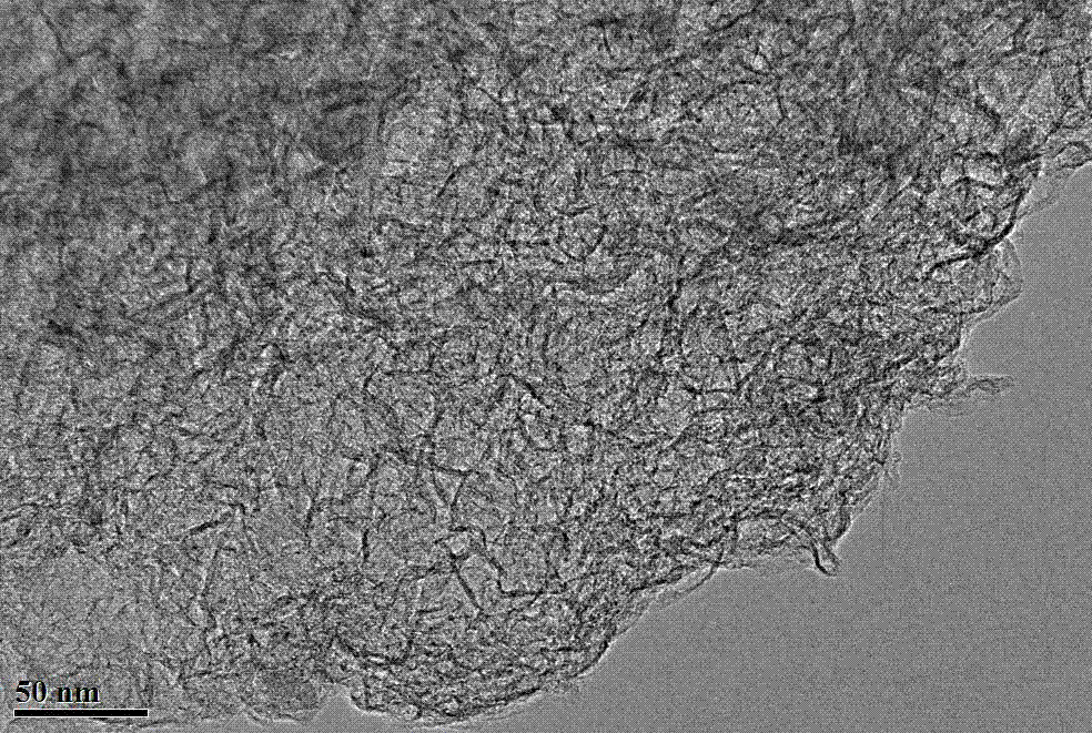 Method for preparing nitrogen and phosphorus codoped porous graphene material