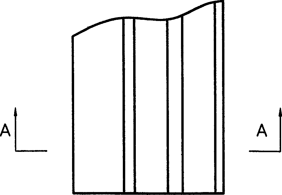 Copper roll type method of making commutators