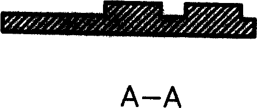 Copper roll type method of making commutators