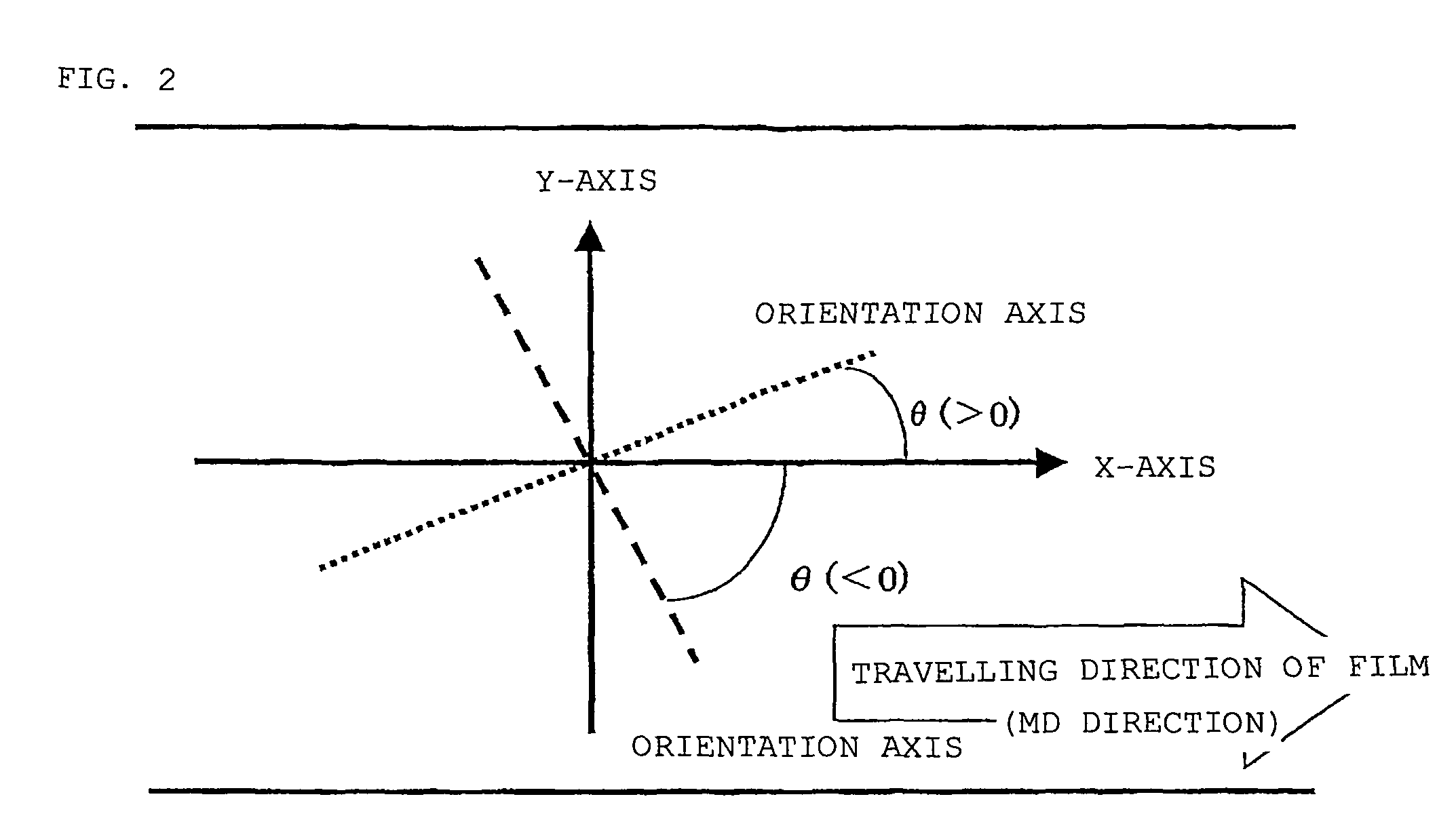 Adhesive film, flexible metal-clad laminate including the same with improved dimensional stability, and production method therefor