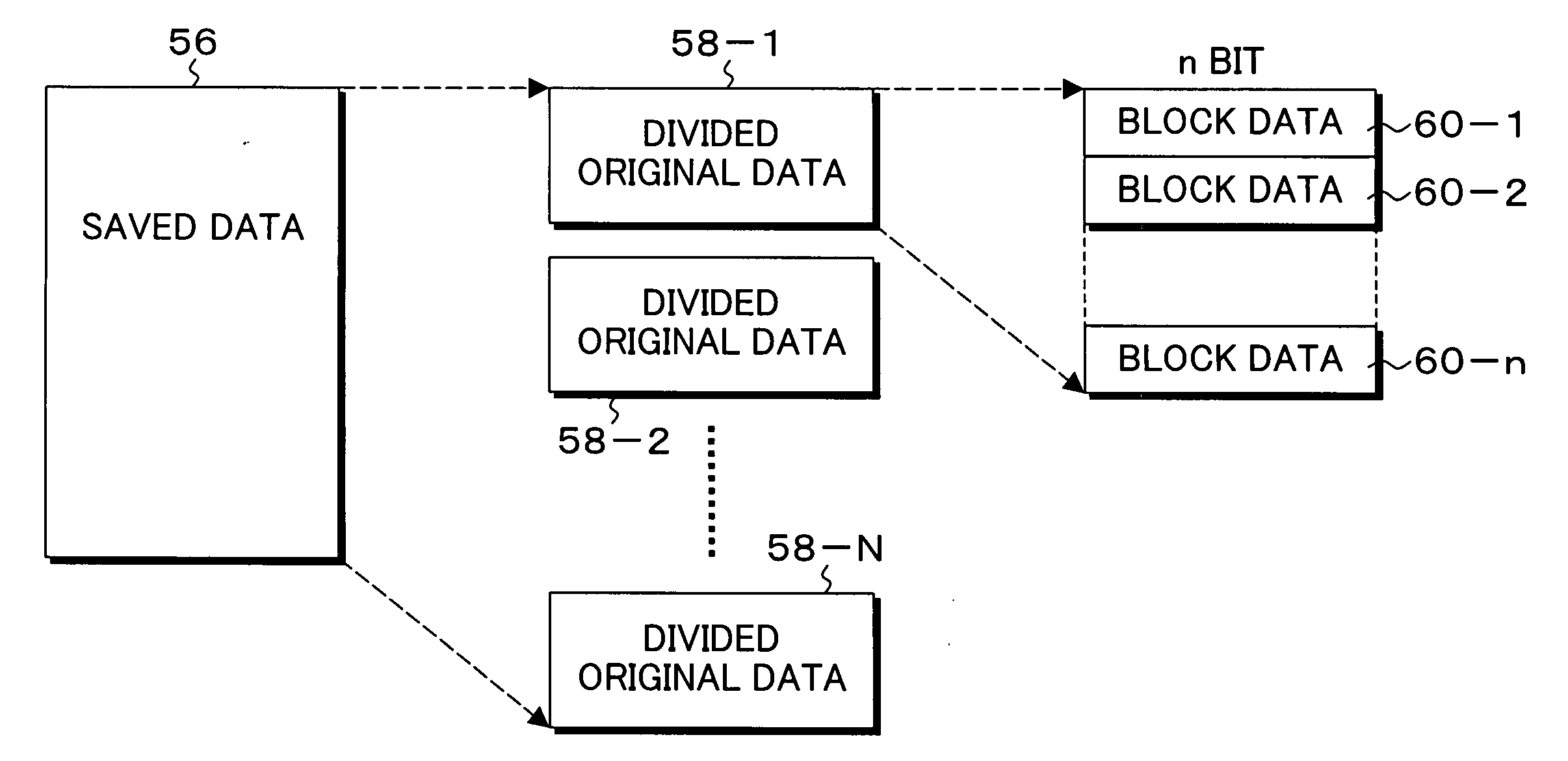 Data protection system, method, and program