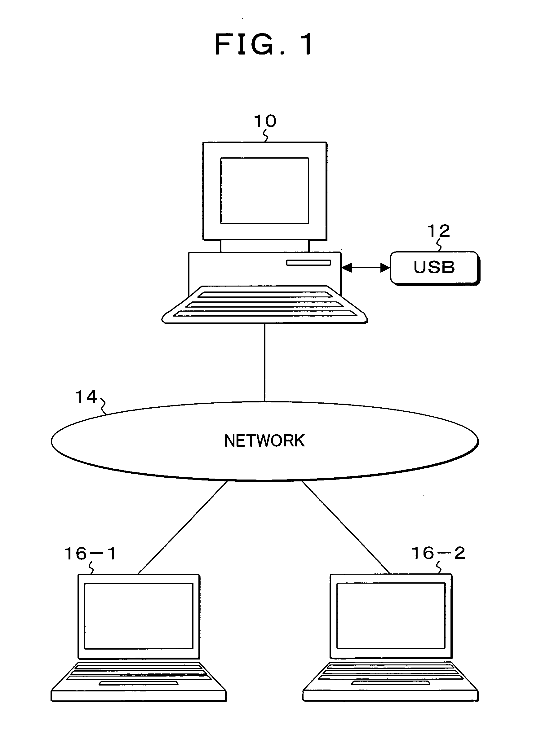 Data protection system, method, and program