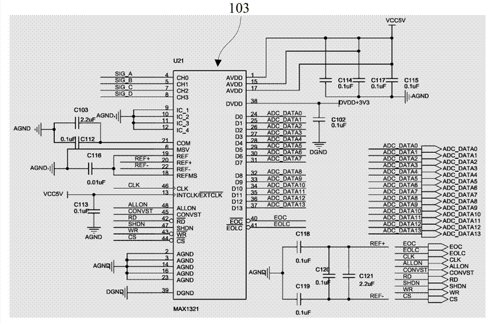 Automatic exposure controlling device and controlling method for digital photography