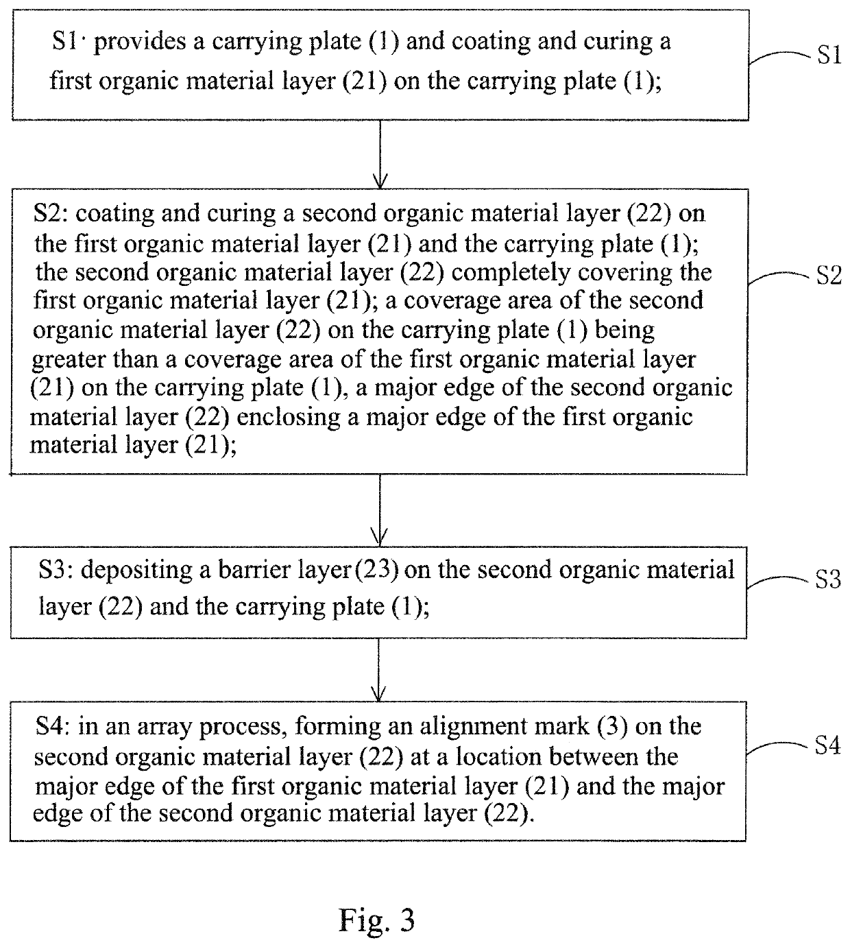 Flexible substrate and manufacturing method thereof