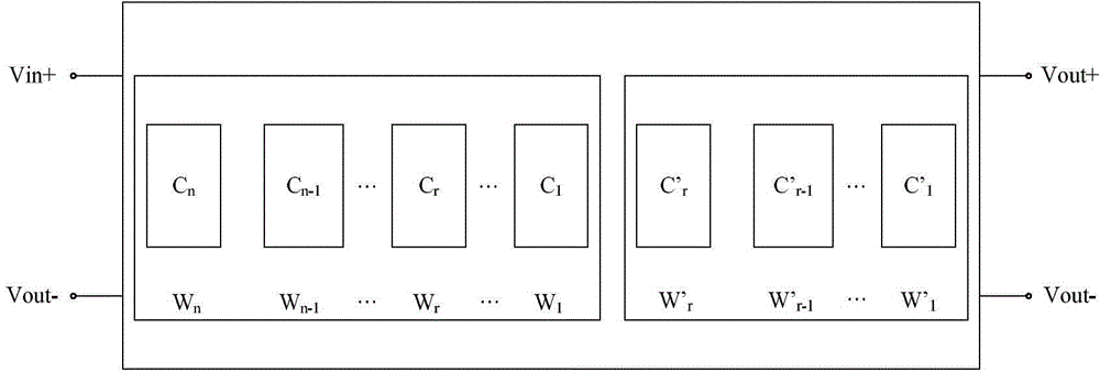 High-precision successive approximation type analog-digital converter and performance lifting method based on DNL (dynamic noise limiter)