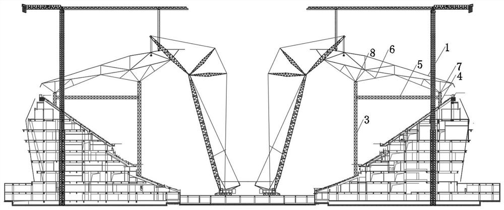 High-altitude circular sliding device for oval steel structure roof and construction method thereof