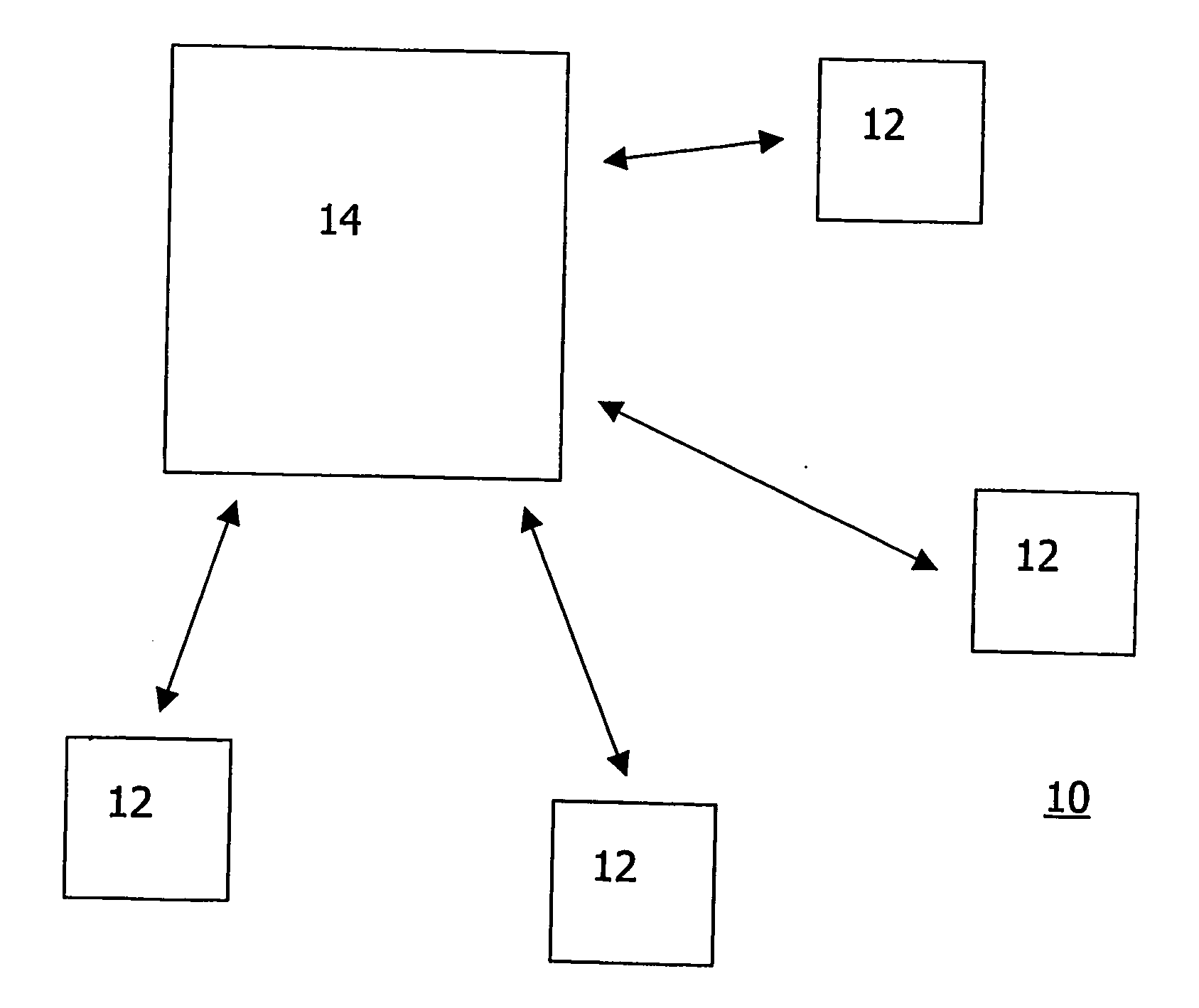 Receiver performance control