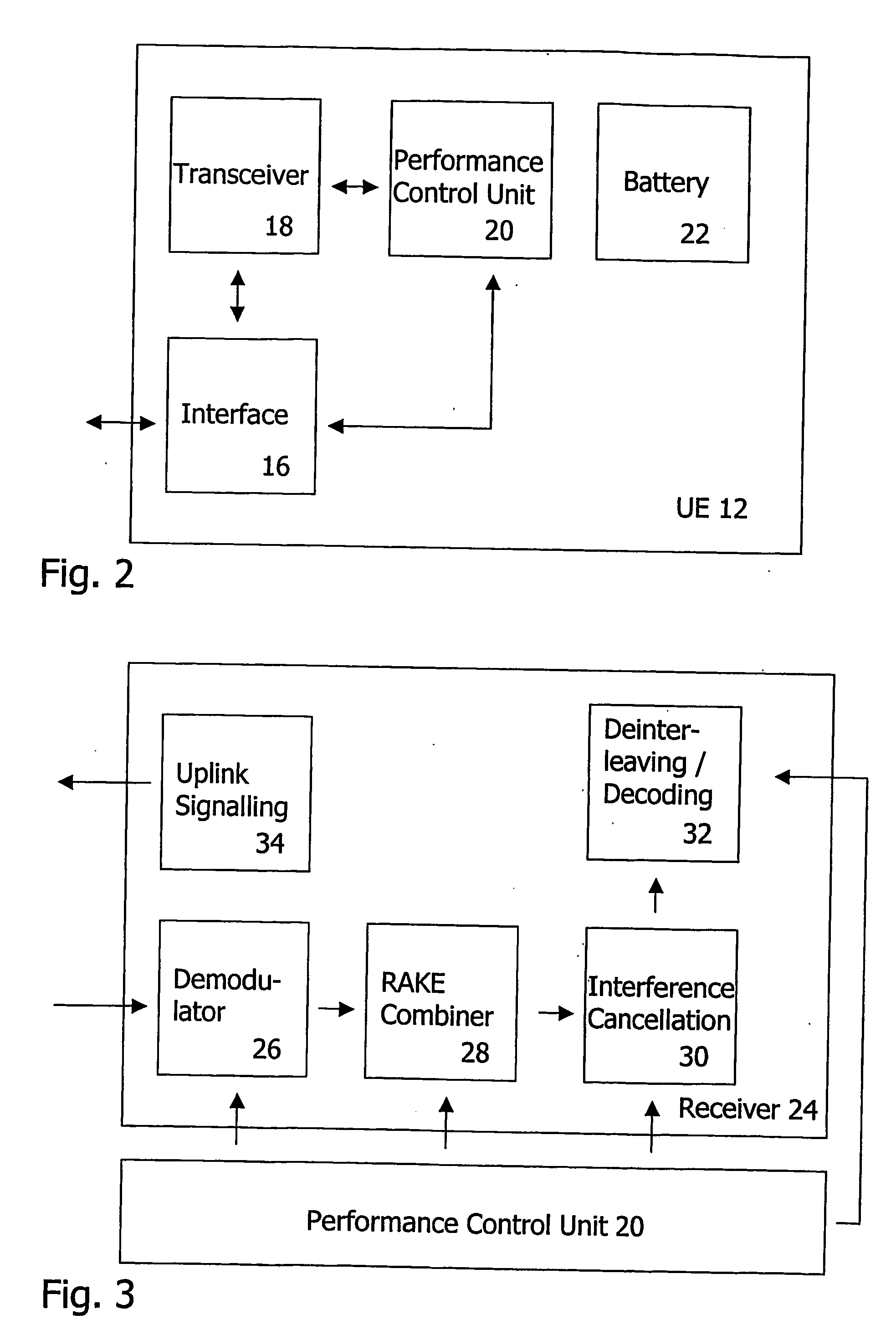 Receiver performance control