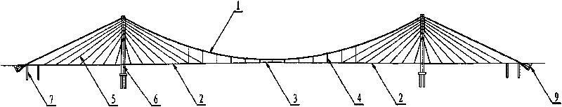 Self-anchored hybrid beam cable-stayed suspension cooperative system bridge