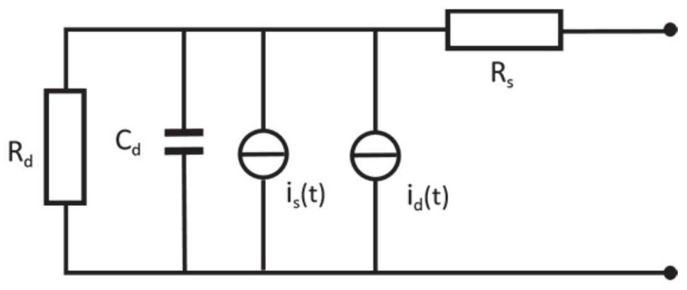 Photoelectric detector device, design method and wireless optical communication system