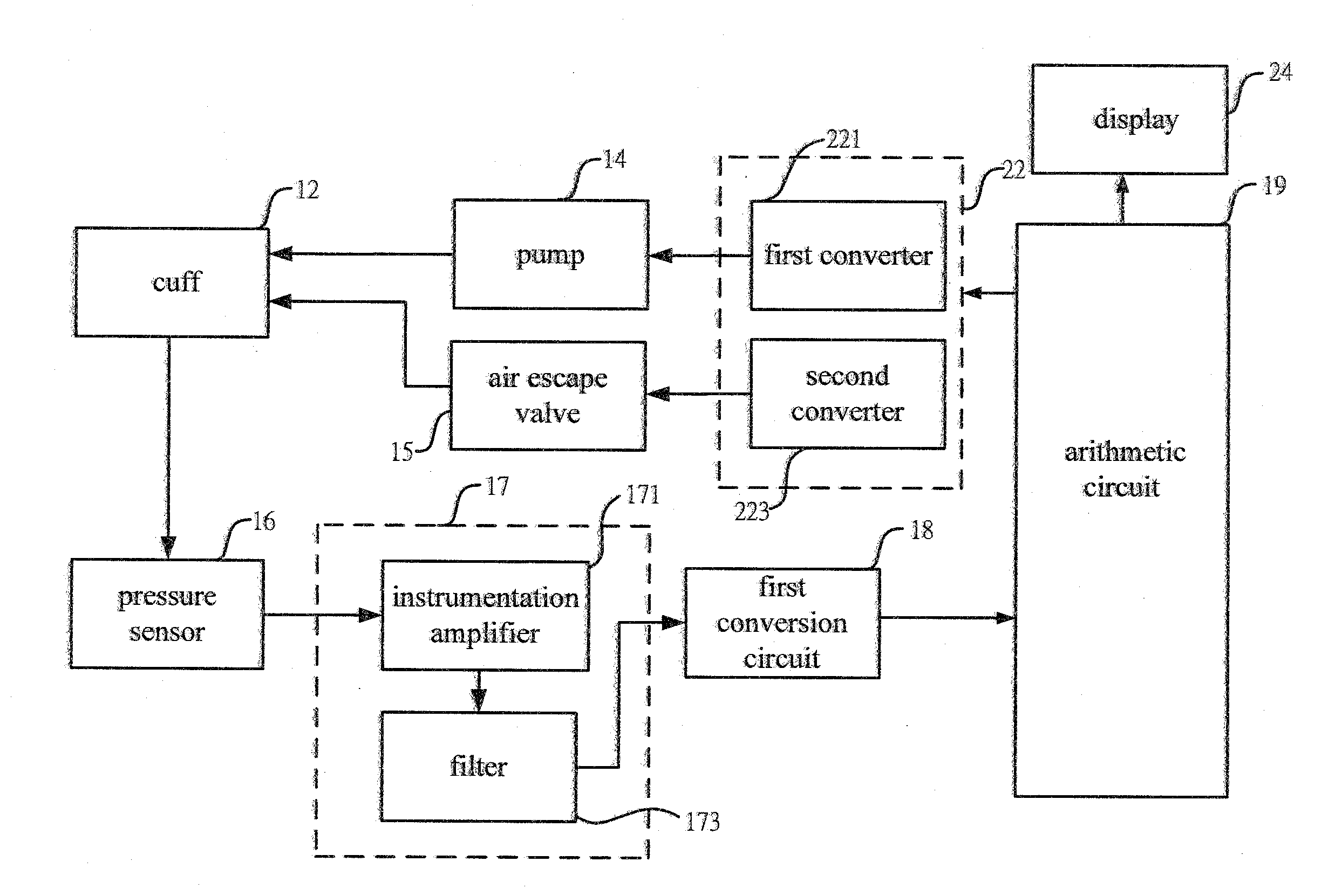 Blood pressure monitor and method for calculating blood pressure thereof