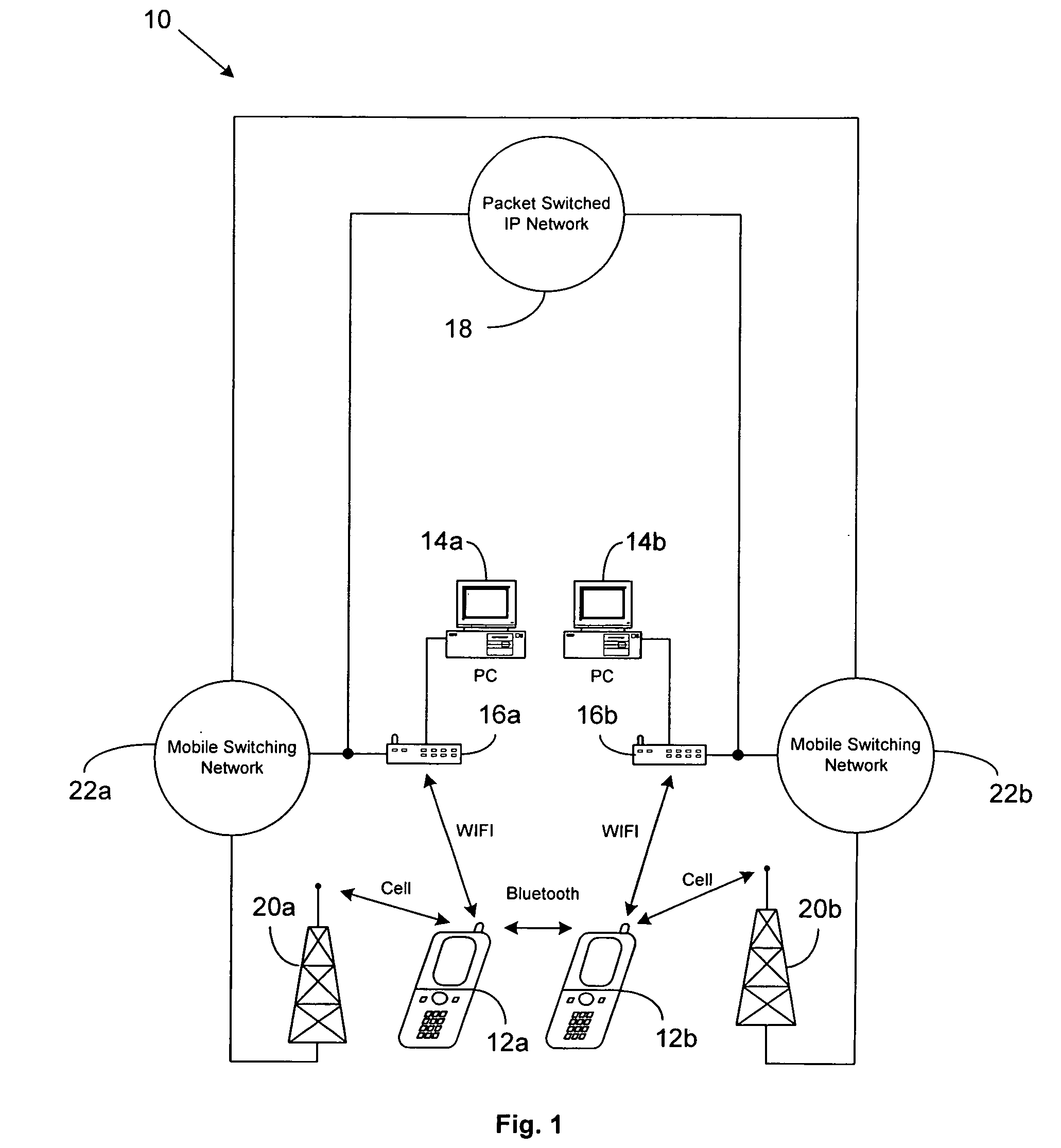 Auto continuation/discontinuation of data download and upload when entering/leaving a network