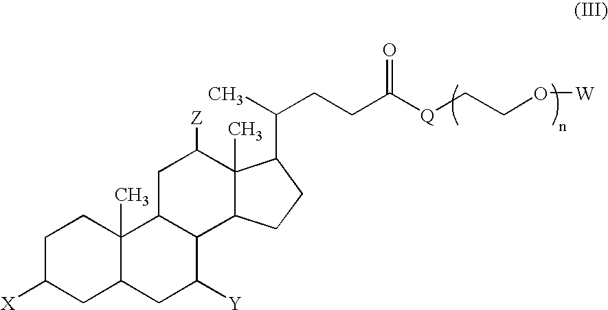 Method and reagent for measuring cholesterol in high-density lipoproteins