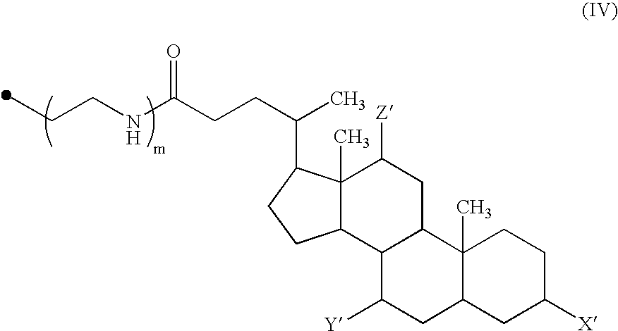 Method and reagent for measuring cholesterol in high-density lipoproteins