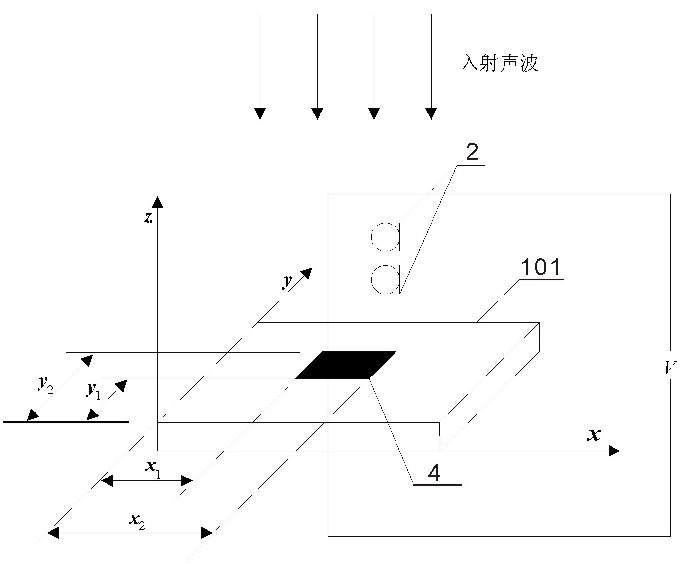 Active noise attenuation system and sound absorption method on basis of minimum quadratic sum of reflecting acoustic pressure