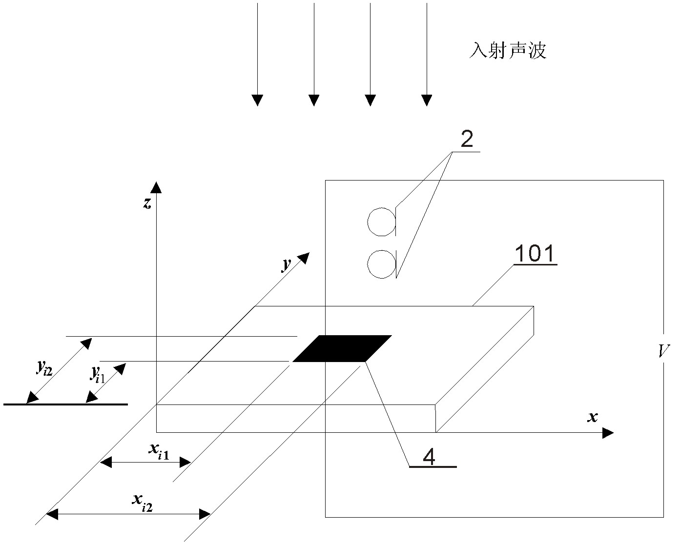 Active noise attenuation system and sound absorption method on basis of minimum quadratic sum of reflecting acoustic pressure