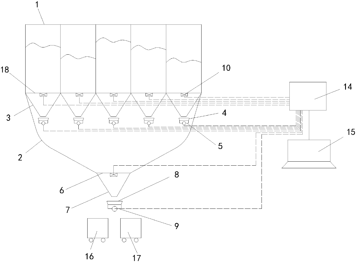 Novel distributing device