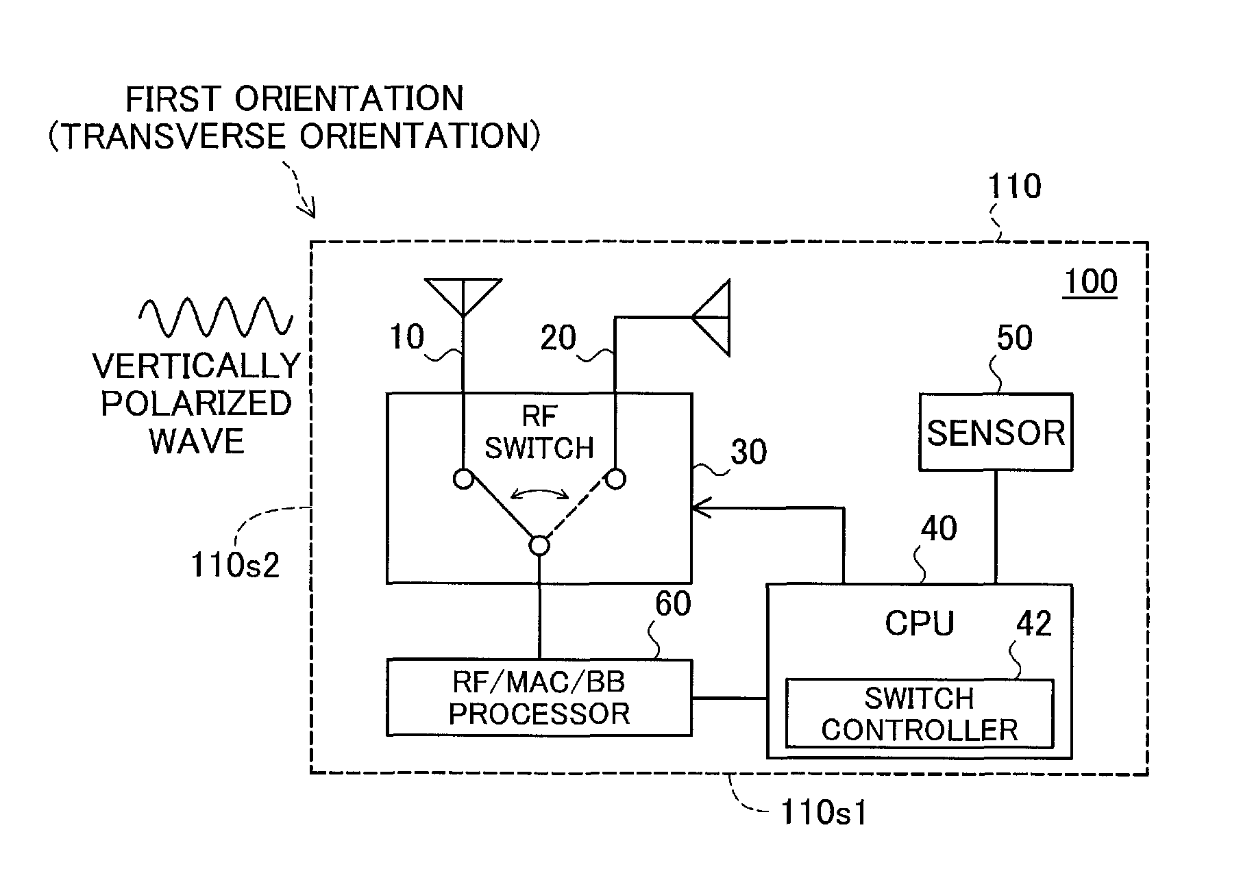 Antenna unit