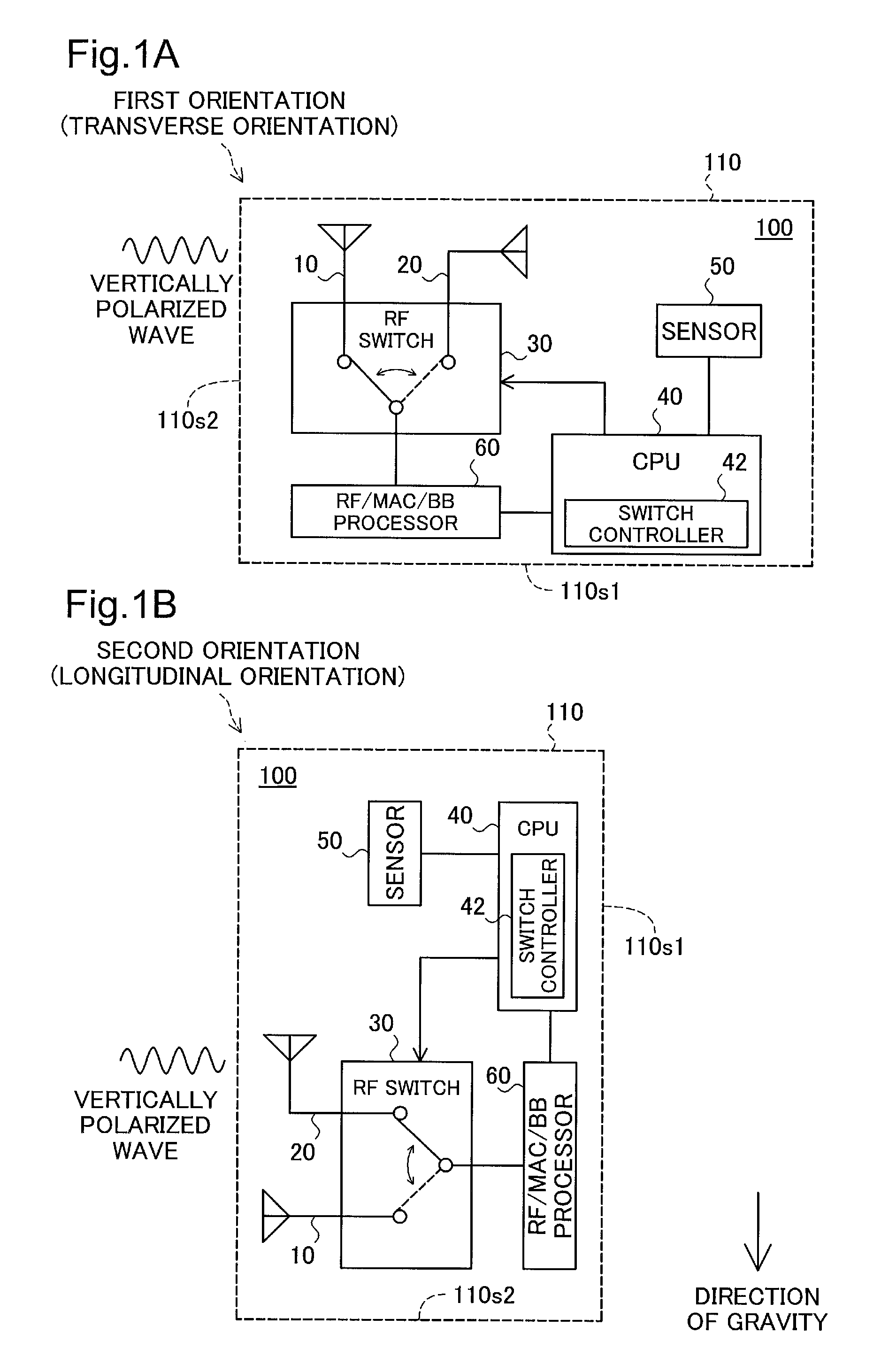 Antenna unit